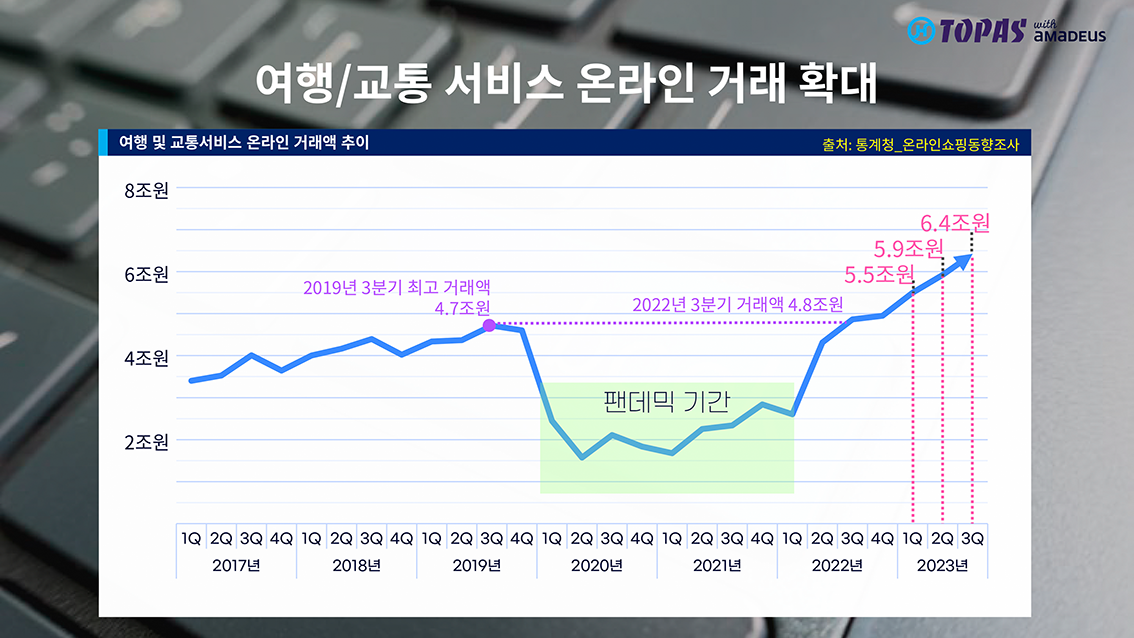 뉴스 사진